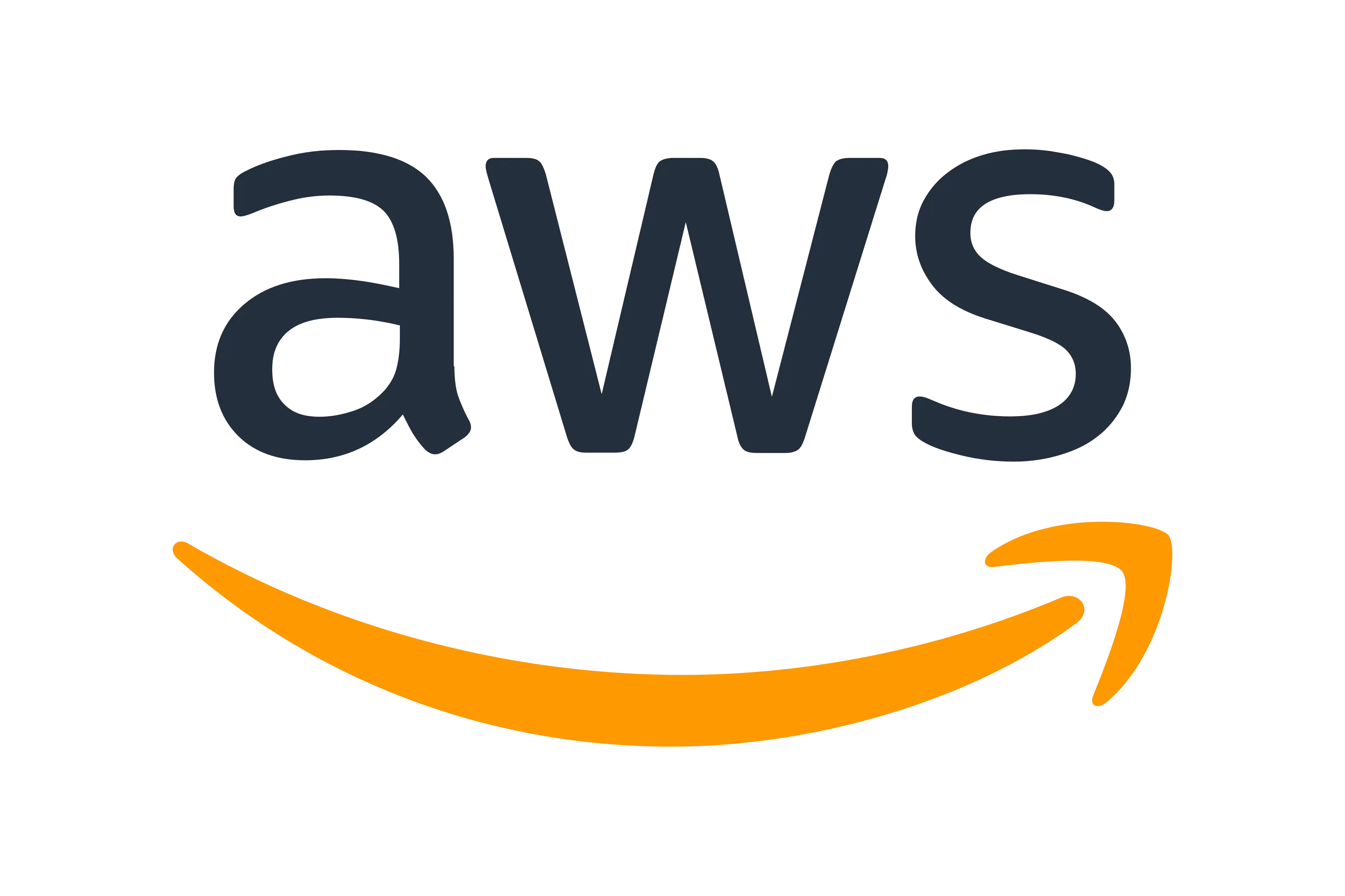 GyO Manager AWS