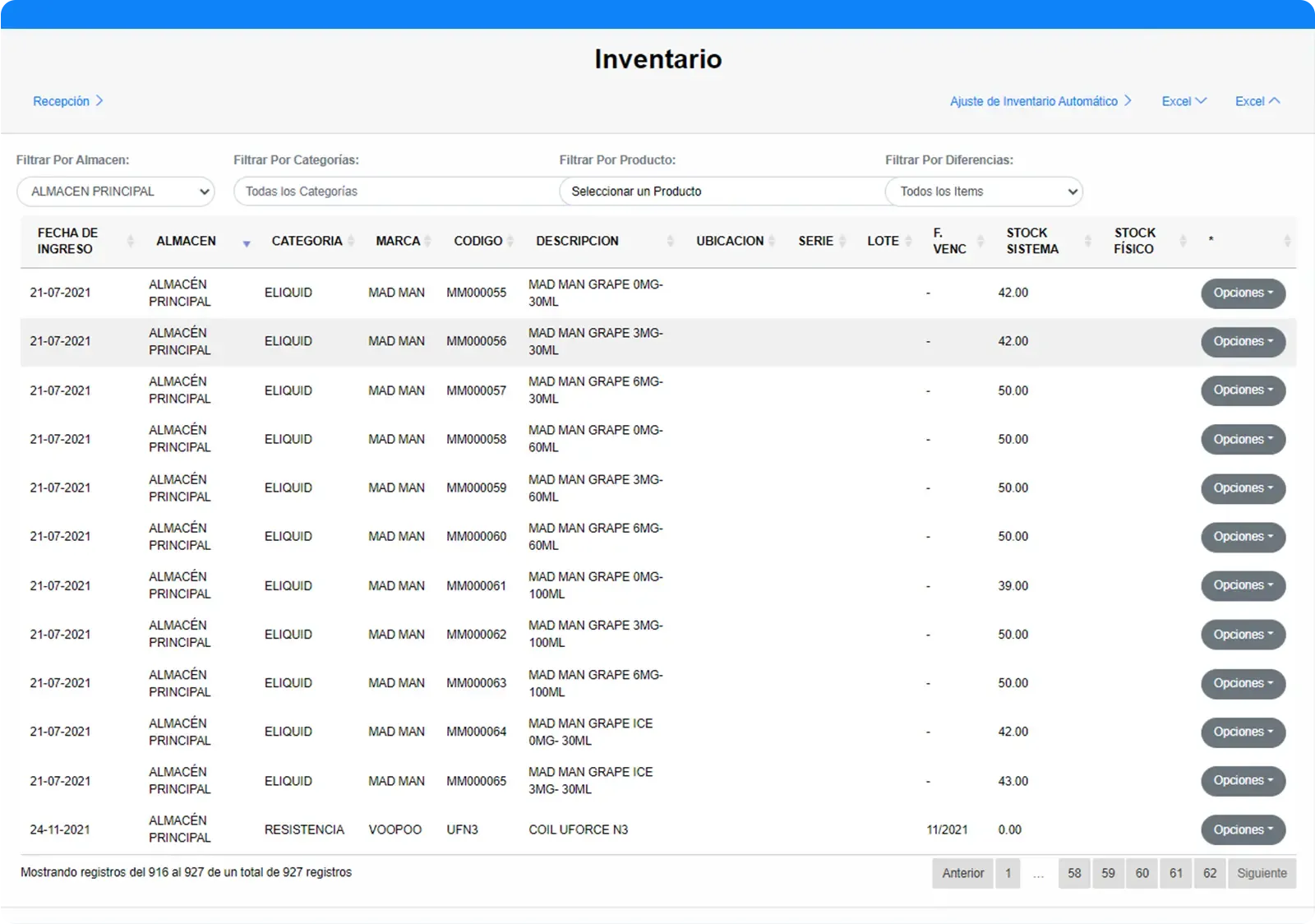 Inventario GyO Manager